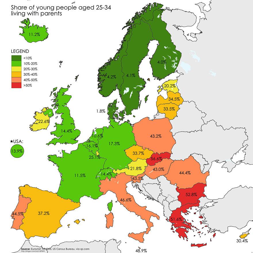 15 - People In The EU Aged 25-34 Who Still Live With Their Parents